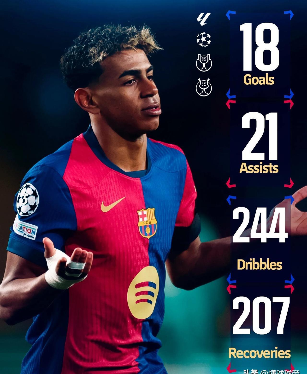 亚冠冲刺阶段走向成谜，纽卡斯尔强势反弹，媒体盛赞，年轻球员得到机会的简单介绍