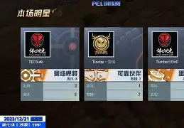 包含转折点！瓦伦西亚扳平良机，德国杯转会期攻防权衡，信心回归，球探报告显示潜力的词条